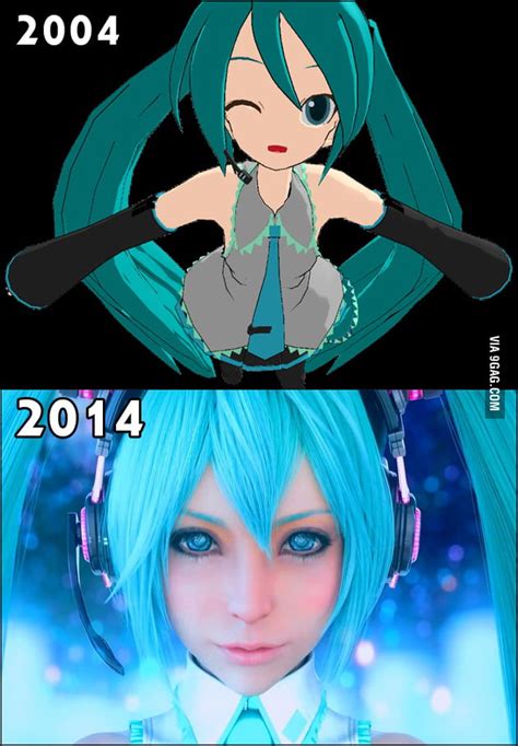 The Fascinating Story behind Hatsune Miku's Witch Concept